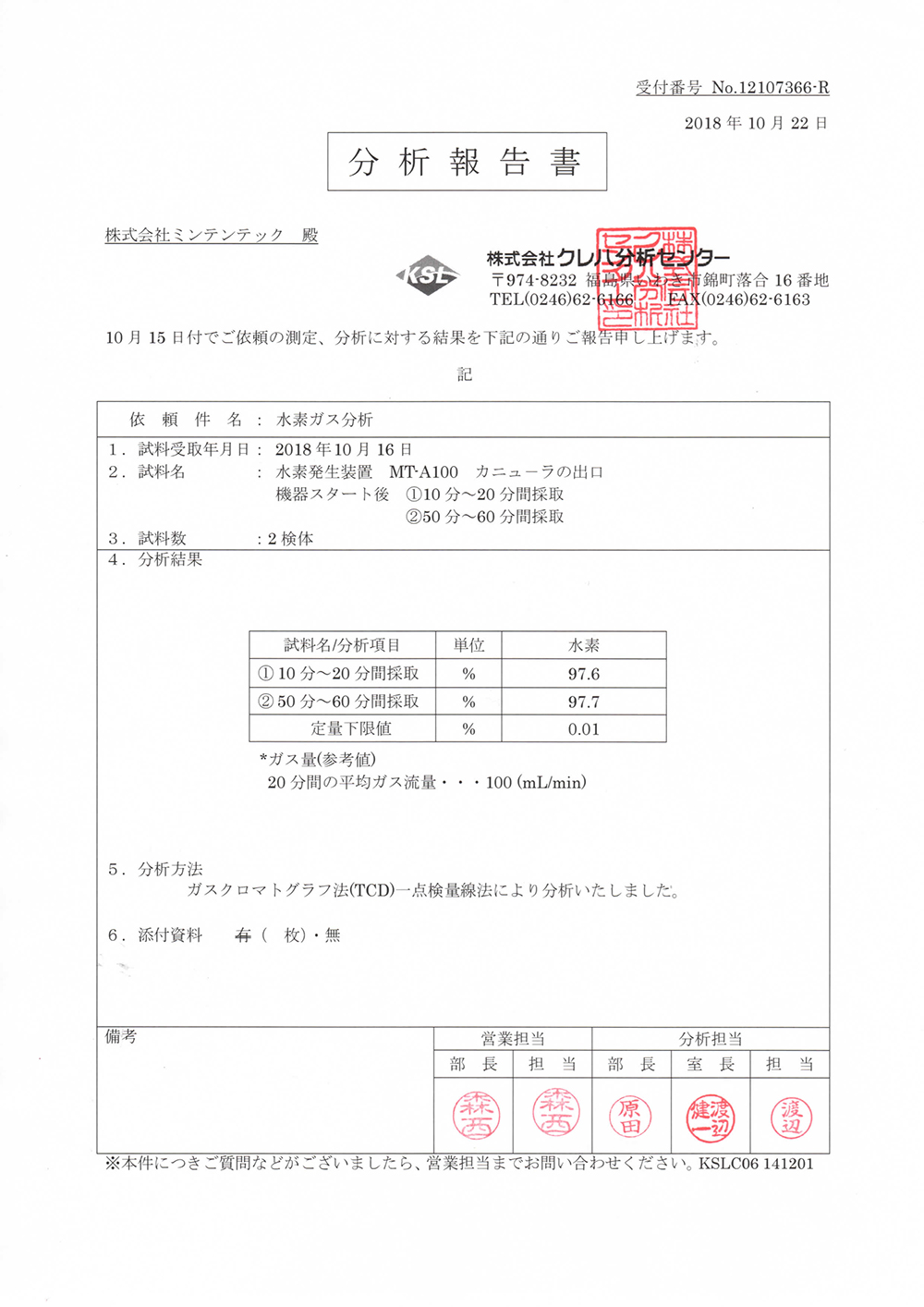 MINTECH （水素発生器） | 株式会社ミンテンテック│業界トップ 水素発生量 水素吸入器 世界での販売台数トップ